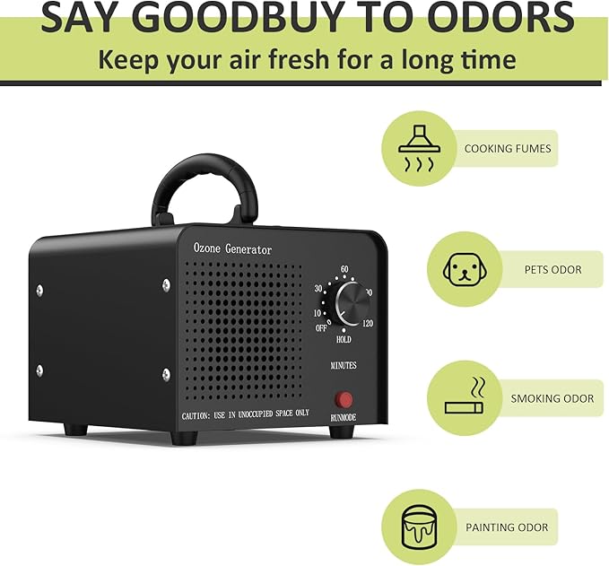 Medvoe 0zone Generator 45000mg - O3 Air Purifier for Home & Car, Ozone Machine Odor Removal for Smoke & Pet (Black)