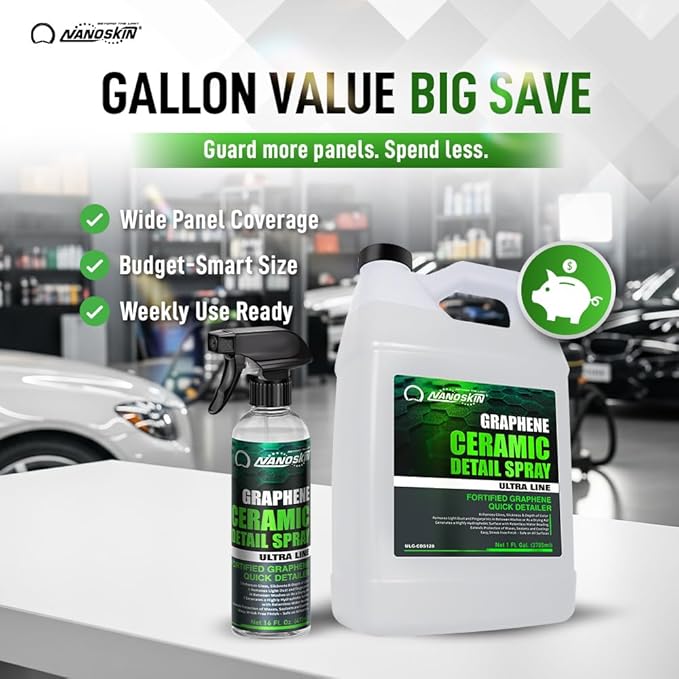 Nanoskin Graphene Ceramic Detail Spray 5 Gallons – Hydrophobic Waterless Quick Detailer for Car Detailing | Prolongs Waxes, Sealants & Coatings| Dust Buster, Clay Bar Lubricant, Drying Aid & More
