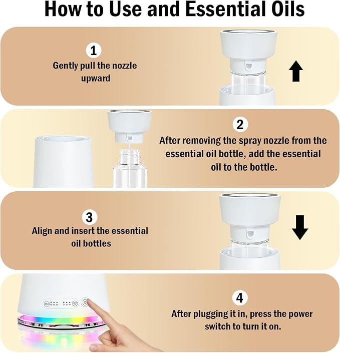 160ML Waterless Scent Diffuser Kit，Included 5 * 20ml Hotel Oils | 7-Color LED ,Remote control , Covers 1500 Square feet, Homes, Offices, Hotels, spas.