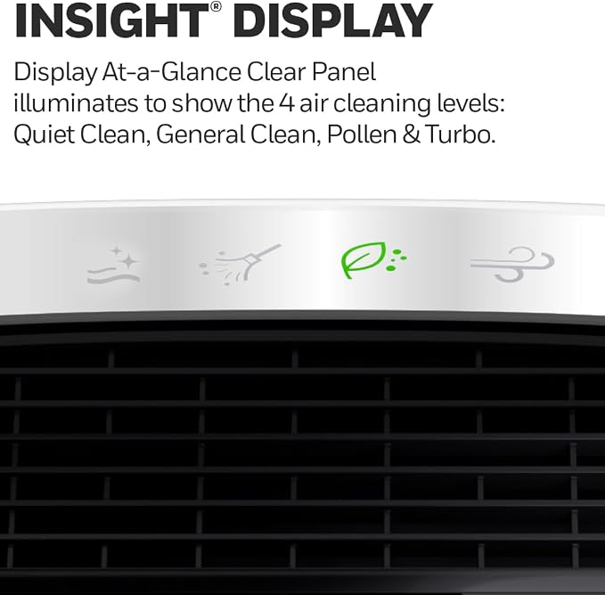 Honeywell HEPA Air Purifier for Home, 938 Ft² Rooms in 1 hour, Turbo Clean, Reduces Allergens, Dust, Pollen, Pet Dander, All Smoke Types, Odors, White, HPA5100W