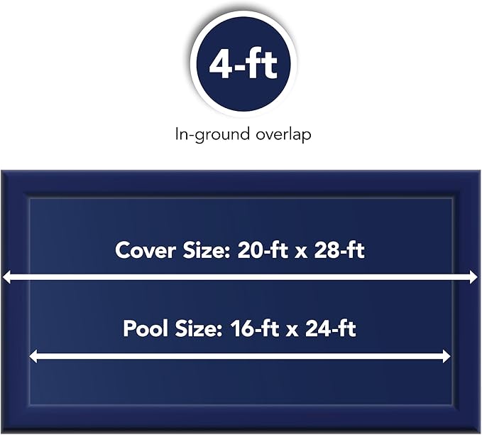 Blue Wave 16-ft x 24-ft Rectangular Leaf Net In Ground Pool Cover