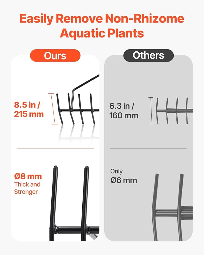 VEVOR 24 in Aquatic Weed Rake, 8.7 in Double Sided Lake Weed Rake, Pond Weeds Cutter with 30ft Rope, Tie Hole, No Assembly Required, Lightweight Muck Lilypad Clearing Tool for Pond, Lake, Rivulet