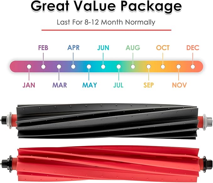 (2 Pack) S8 MaxV Ultra Roller Brushes for Roborock S8 MaxV Ultra, S8 Max Ultra, Qrevo Master, Qrevo Slim Robot Vacuum, Roller Brush Accessories, Dual Rubber Brush Replacement Parts