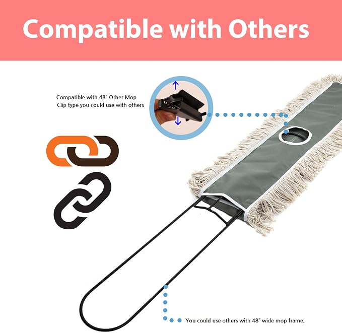 2 Pack of 48" Cotton Refills for Industrial Class Floor Dust mop Series Can be fit with Others (2 Pack of 48" Cotton Refill)