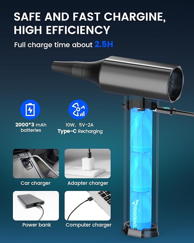 Compressed Air Duster 130000RPM High-Speed Electric Air Duster, 4-Gear Jet Dry Blower, Cordless Air Blower for Light Snow, Computer Keyboard, Car & Outdoor Cleaning