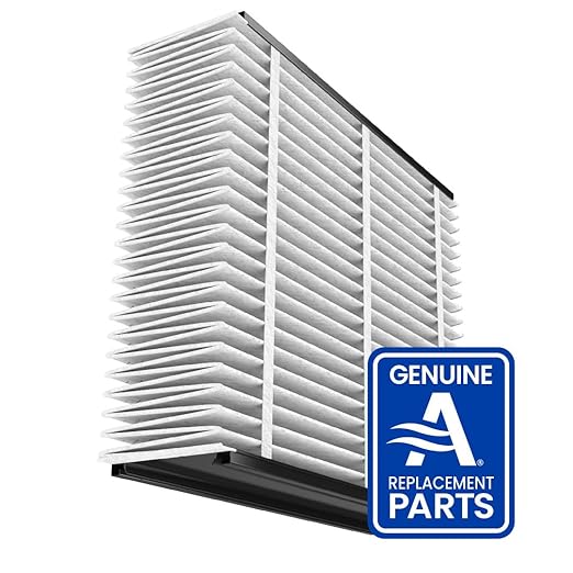 AprilAire 1213 Air Filter High-Performance Upgrade Kit for 2120 and 2200 Air Purifiers – Replaces 201 Air Filter