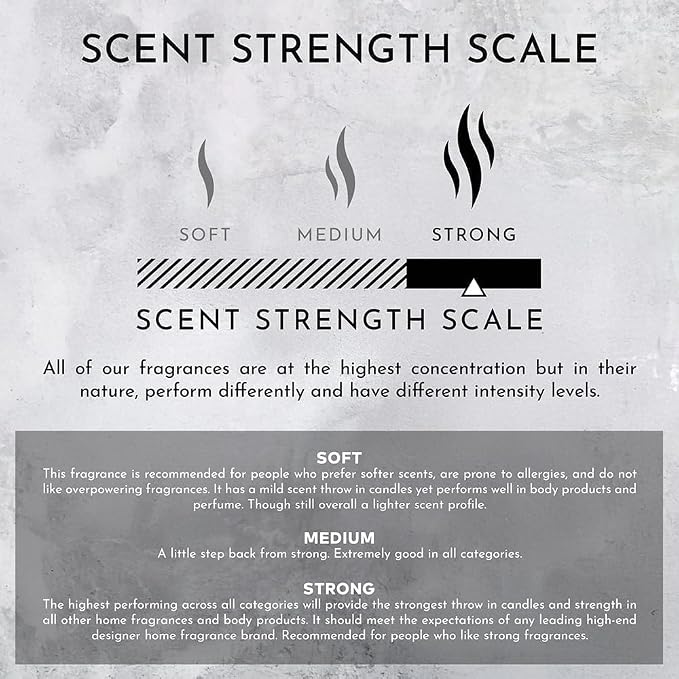 ENVIRONMENT Inspired by Designer Perfume IM L'Eau Surface Cleaner, 16oz Luxury Surface Cleaner (Rosewater | Peony Water | Washed Woods) Home Essentials, Scented Cleaning Products, Vegan & Cruelty-Free