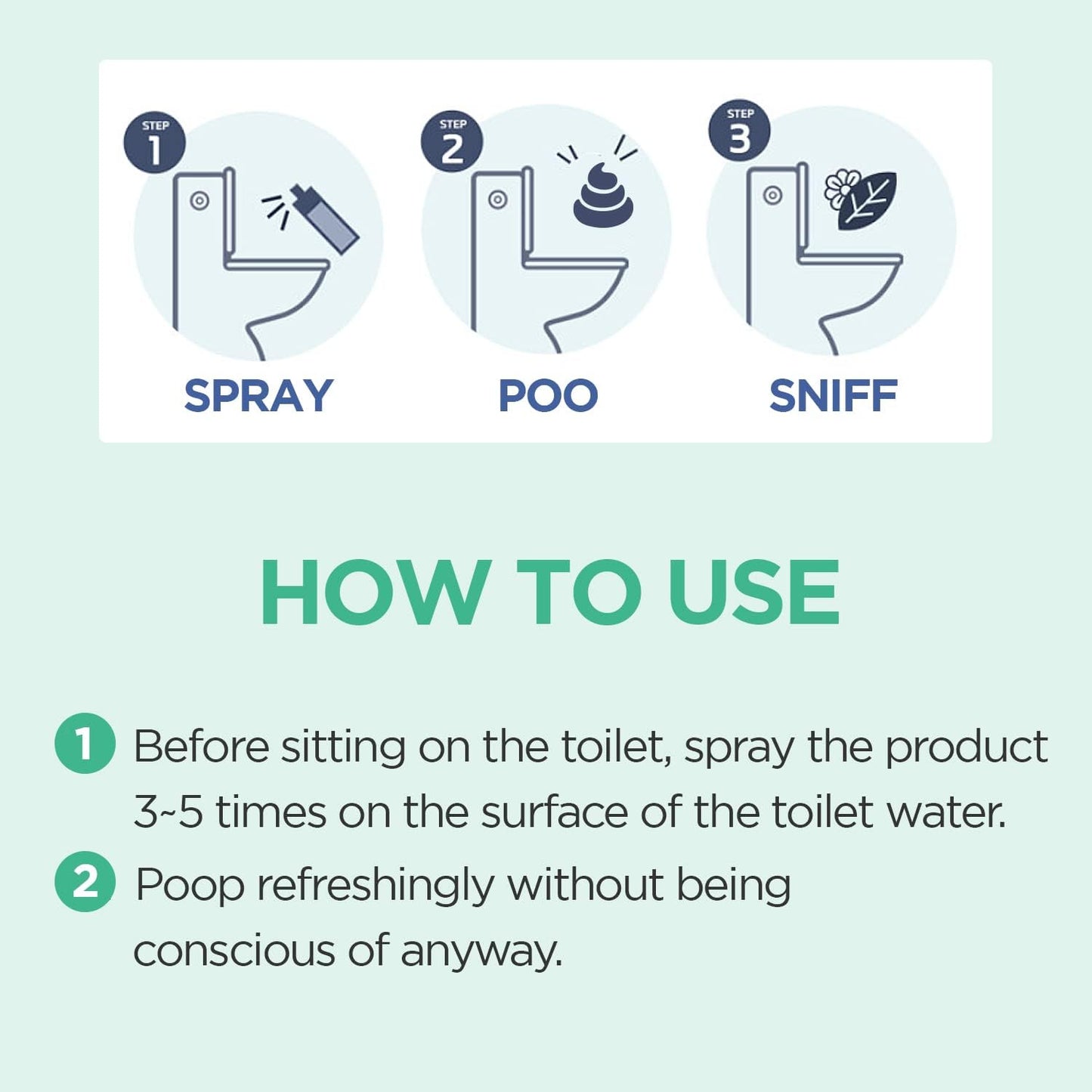 Pre-PooP Aromatic Bathroom Toilet Spray, Potty Deodorizer, Neutralize Bad Odors (1.69 fl.oz.) - Blooming Flowers Scent, Essential Oils