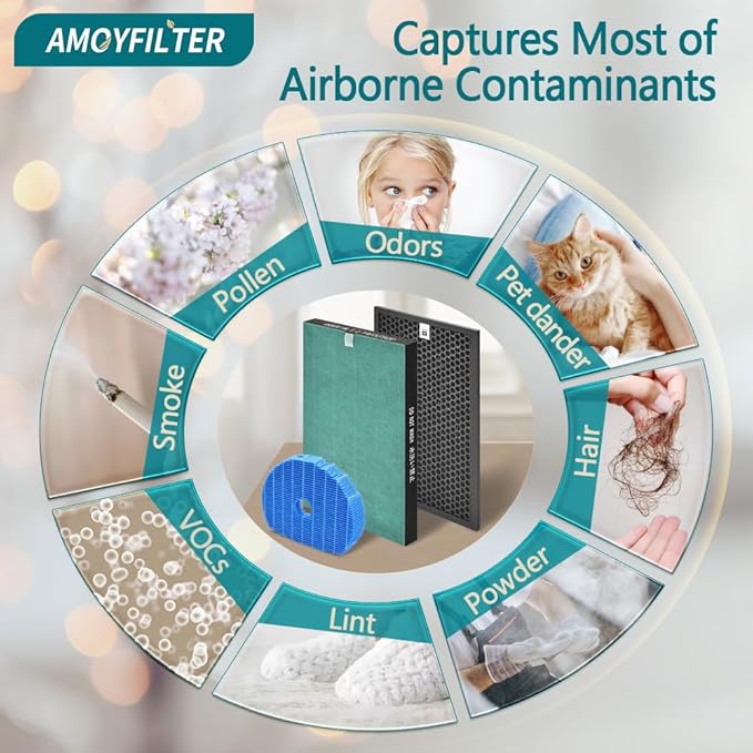1 Set KC850U Filter Compatible with Sharp KC850U Filter Replacement Air Pur-ifier Model KC-850U, H13 Ture HEPA for Home Clean, Acti-vated Car-bon for Smoke, Odors