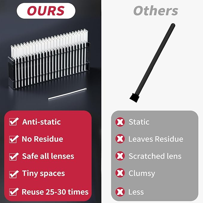 ESD Plastic Rod Lens Cleaning Swab (Safe-2.5mm/0.1inch), Sticky Gel for Cleaning sensors(Ccd/CMOS), PCBs, Optical Lenses, semiconductors and Electronics.