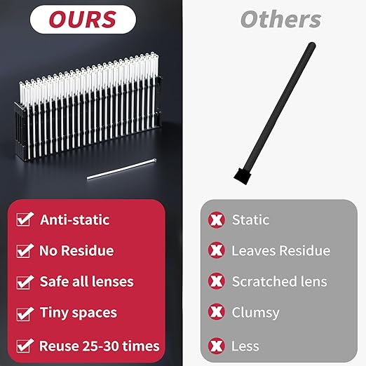ESD Safe Anti-Static Gel Swabs for Electronics Cleaning - Stainless Steel Handle, Non-Abrasive Tips for Camera Sensor, PCB, Computer Chips, Circuit Boards | 10-Pack, No Residue, Lab Use