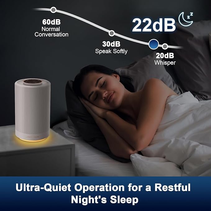 JF100 Air Purifiers for Home bedroom Coverage 450 sqft, HEPA Air Purifier with Brushless Motor, 22 dB Quiet Air cleaner for 99.97% Dust Smoke Odor Pollen Pets Hair Dander, Night Light, White