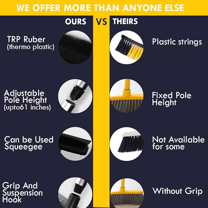 Rubber Bristle Broom and Rubber Squeegee Snap on Dustpan Set with Portable Push Broom Rug Squeegee and Extendable Telescoping Handle for Pet Hair Removal Home Office Fabric Carpet Floor Desk Black