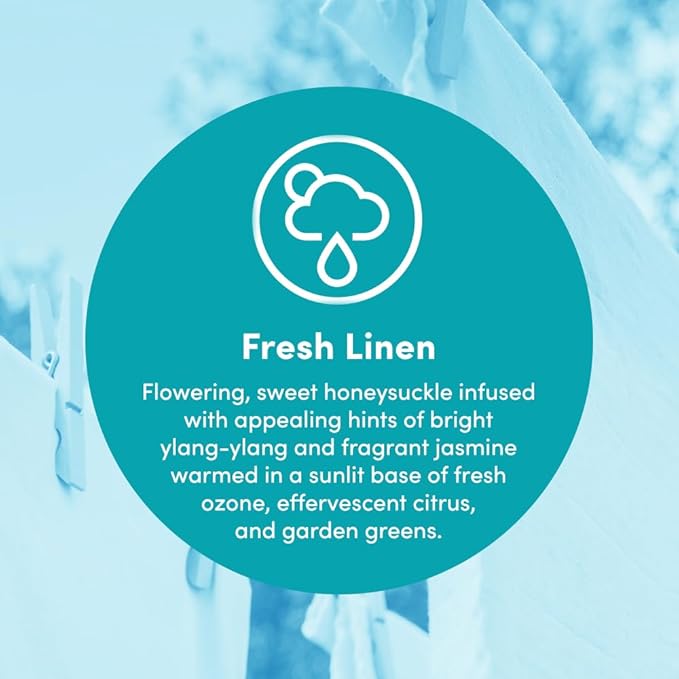 Clean Revolution Laundry Detergent Sheets, 50 Sheets, 100 Loads of Laundry, Fresh Linen, Septic Safe, Dissolves Completely, USA Produced and Inspected