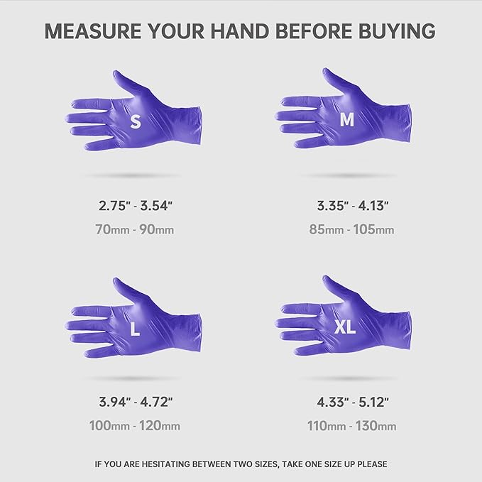 Medguy Medical Nitrile Exam Gloves, 4.5 Mil Powder-Free Latex-Free Food-Safe Clean Protective Disposable Glove Violet 1000Pcs