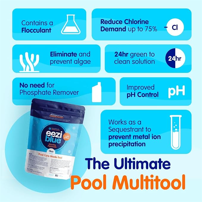 Eeziblue Monthly Pool Algaecide Bundle | Pool Booster for All Algae in Above Ground and In-Ground Swimming Pools, 4 Month Pack (15k - 20k Gallons)