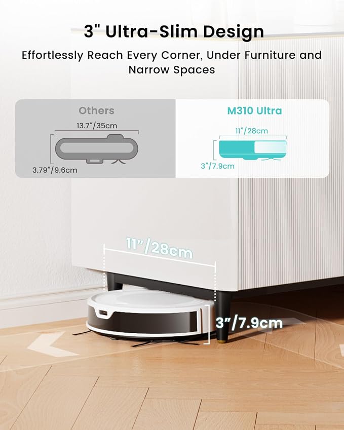 Lefant M310 Ultra Robot Vacuum and Mop, 6000Pa Suction-Slim Robotic Cleaner, Accurate Obstacle Avoidance, WiFi/App/Alexa Control, 170min Runtime, with ToF LiDAR Navigation for Pet Hair and Home