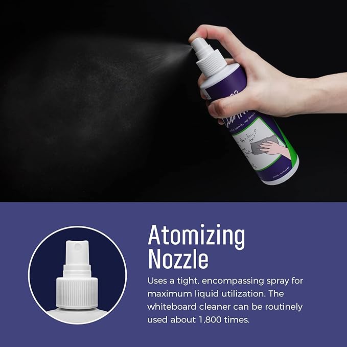 loukin | Non-toxic Whiteboard Cleaner Kit (8.5 fl oz) 2 Pack & Magnetic and Adhesive Marker Holder (White)