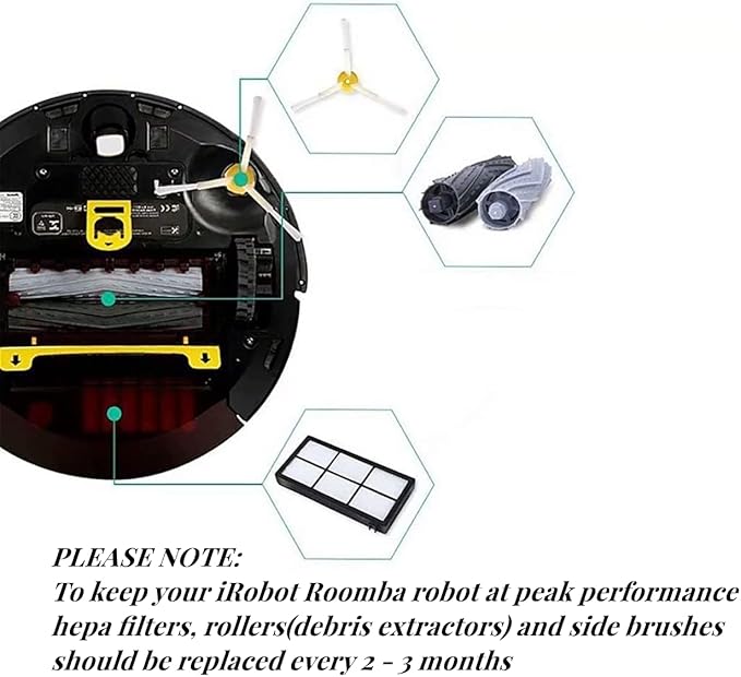 Replacement Parts for iRobot Roomba 800 900 Series 805 860 861 864 866 870 871 880 890 891 960 961 964 980 981 985, 17 PCS Replenishment Kit: 2 Rollers, 4 Filters, 4 Side Brushs, 5 Screws and 2 Tools