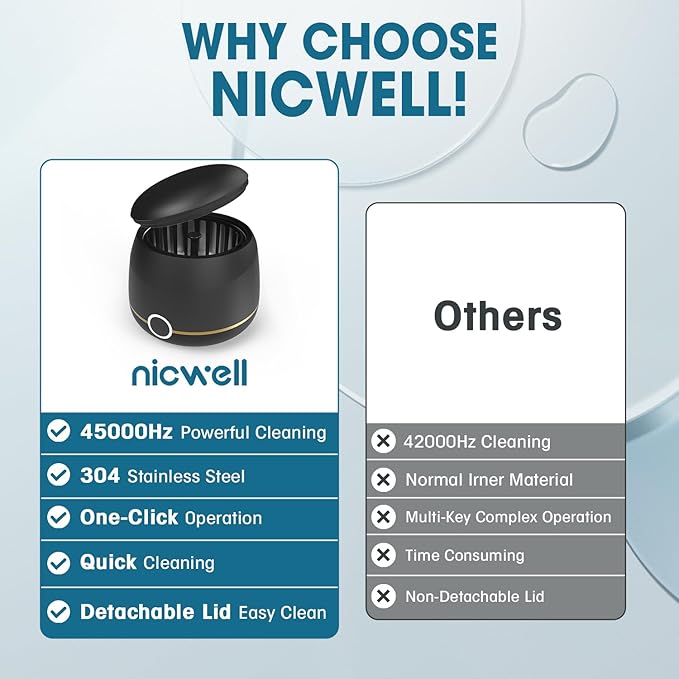 Dental Ultrasonic Retainer Cleaner Pod: Nicwell Morning Cleaning Silent Operation - Stain-Free Confidence for Married Women 200ml Tank