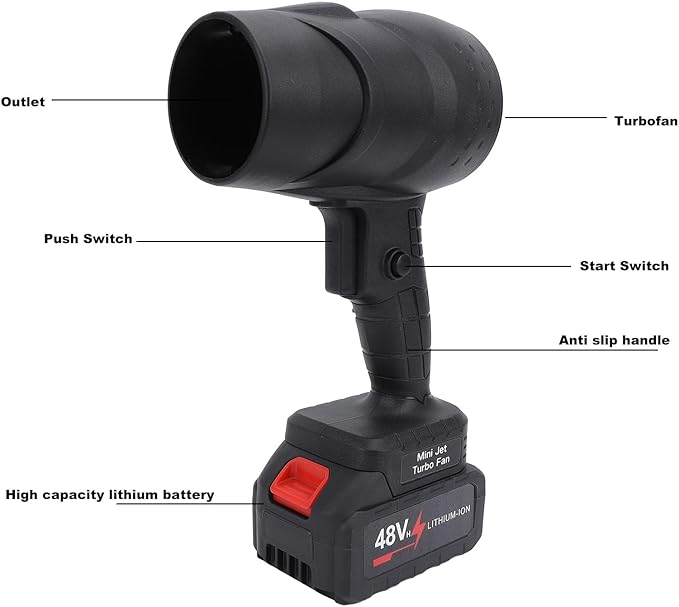 Electric Air Duster Leaf Blower ABS Powerful Turbofan Rechargeable Cordless Handheld Jet Dry Blower for Home Car Keyboard Camping (Black)