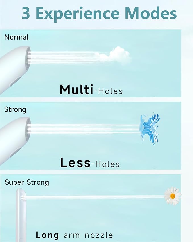 Insolife® Portable Bidet | High Pressure Travel Bidet 350ml | 2 Pressure Modes, IPX7 Waterproof, USB Rechargeable Personal Hygiene on Trip & Daily Use