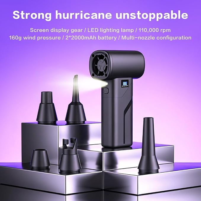 Compressed Air Duster, Electric Air Blower Dust Collector, High Wind Pressure Precision Cleaning Tool, Rechargeable Dust Remover for Drone, DSLR Camera Sensor, Lens, 3D Printer & Sensitive Optics
