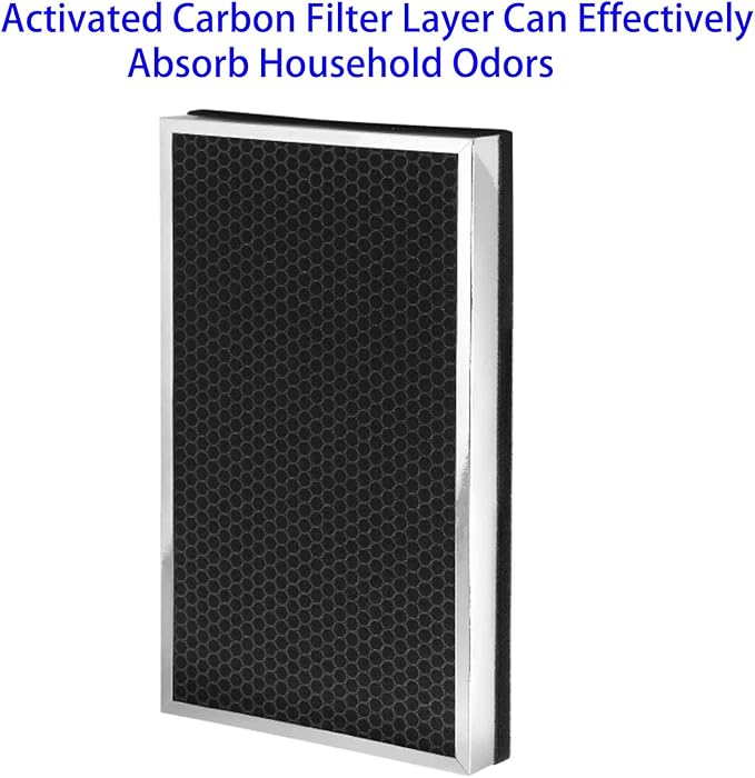 HE6FKPET True HEPA Replacement Filter Fit for Shark HE600 HE601 HE602 6 Fan Air Purifier Compare Part HE6FKPET HE6FKBAS HE6FKPRO