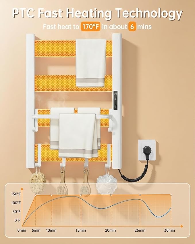 4-Bar Heated Towel Rack for Bathroom with Shelf and Hooks, Wall Mounted Plug-in Electric Towel Warmer, Fast PTC Heating in 6 Minutes, 3 Temperature Levels & 6 Timer Settings, Matte White