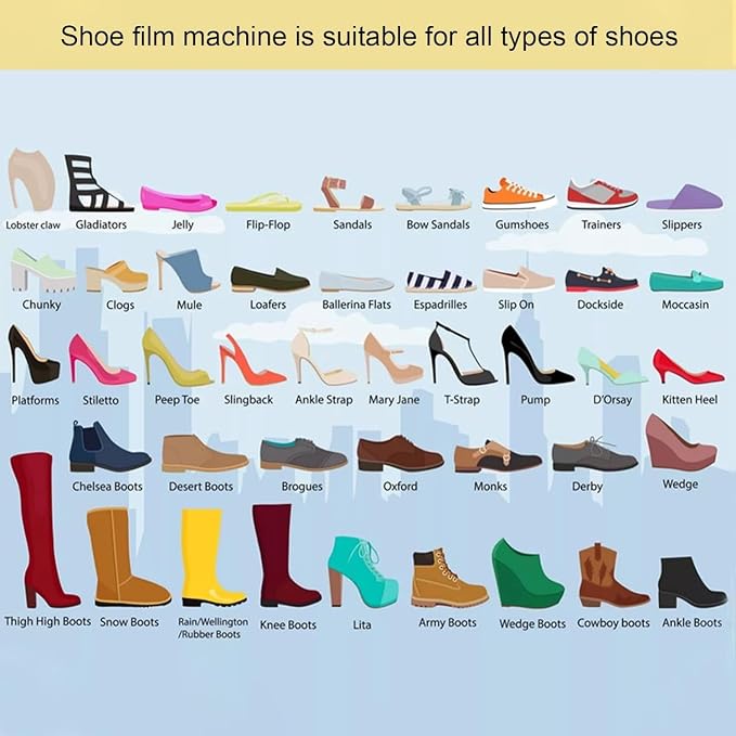 Automatic Shoe Cover Dispenser Shoe Film Refill Rolls for Automatic Dispenser, 2 Rolls High-Capacity Disposable Shoe Covers, 1200 Uses Total (Refill Pack - Machine Not Included) (2 Rolls Film Refill)