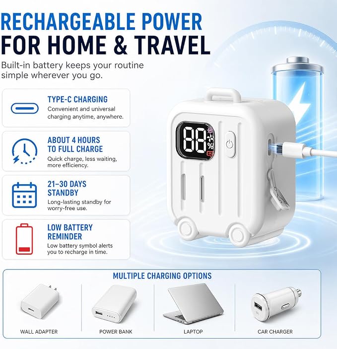 Toothbrush Sanitizer and Holder, Portable Toothbrush Sterilizer Case, Wall Mounted Toothbrush Holder for Bathroom, Travel Toothbrush Case, Rechargeable Cleaner with LED Display, White