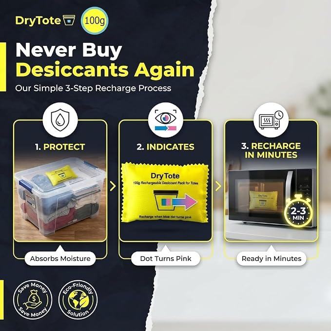 DryTote Rechargeable Desiccant Pack, Reusable Silica Gel Moisture Absorber for Storage Bins & Totes, Color-Change Indicator, 100g, Yellow