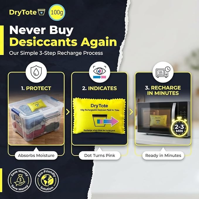 DryTote Rechargeable Desiccant Packs (5 Pack), Silica Gel Moisture Absorber for Storage Bins & Totes, Color-Change Indicator, 100g, Yellow