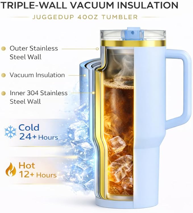 Hydra 40oz Insulated Stainless Steel Tumbler with Handle & Flip Straw Lid – Leak Proof Vacuum Travel Mug, Cup Holder Compatible, BPA Free – Sky Gold