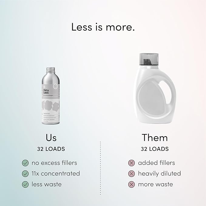 Dirty Labs | Hand Wash and Delicates | Scent Free | 32 Loads (8.6 fl oz) | Bio Enzyme Liquid Laundry Detergent | For Fine Silks, Wools, Handwash Garments | Hyper-Concentrated | Non Toxic