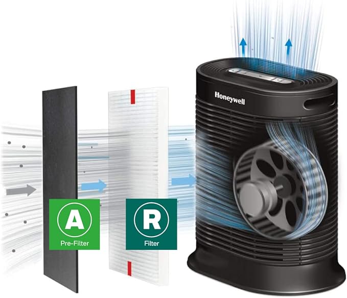Honeywell HEPA Air Purifier Filter Value Kit – Includes 2 R HEPA Filters and 1 A Pre-Filter Roll with Cutting Template (Pack of 2)