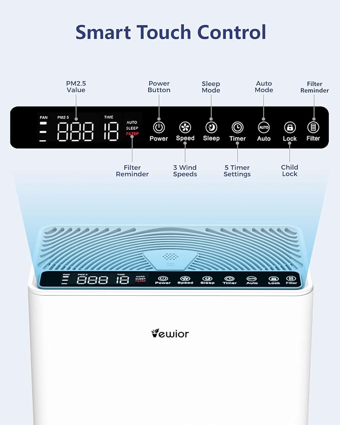 VEWIOR Air Purifiers For Home Large Room Up To 2200 sqft H13 HEPA Air Purifiers Filter With Fragrance Sponge Timer Washable Filter Cover,15 DB Quiet Air Cleaner For Pets Dander Smell Smoke Pollen
