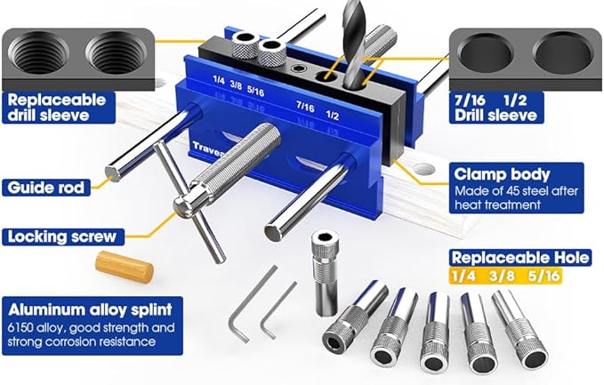 Self Centering Dowel Jig kit, Drill Guide Bushings Set, Wood Working Tools Drill and Accessories, Adjustable Width Drilling Guide Power Tool Accessory Jigs Tools for Men (Klein Blue, XL)
