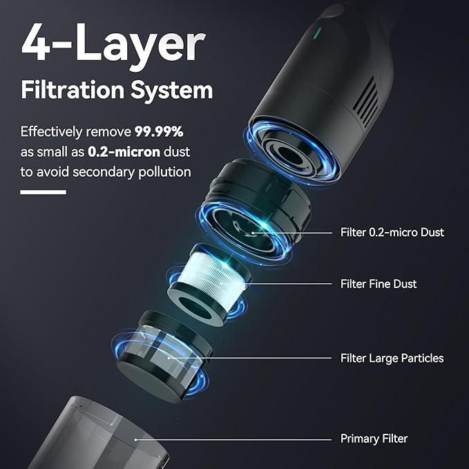 Handheld Vacuum Cordless, Rechargeable Car Vacuum Cleaner with 30 Mins Runtime, Mini Hand Vacuum with 10000 Pa Powerful Suction, Portable Hand Held Vacuum for Car Pet Hair Hardwood Floor Home (Dark)