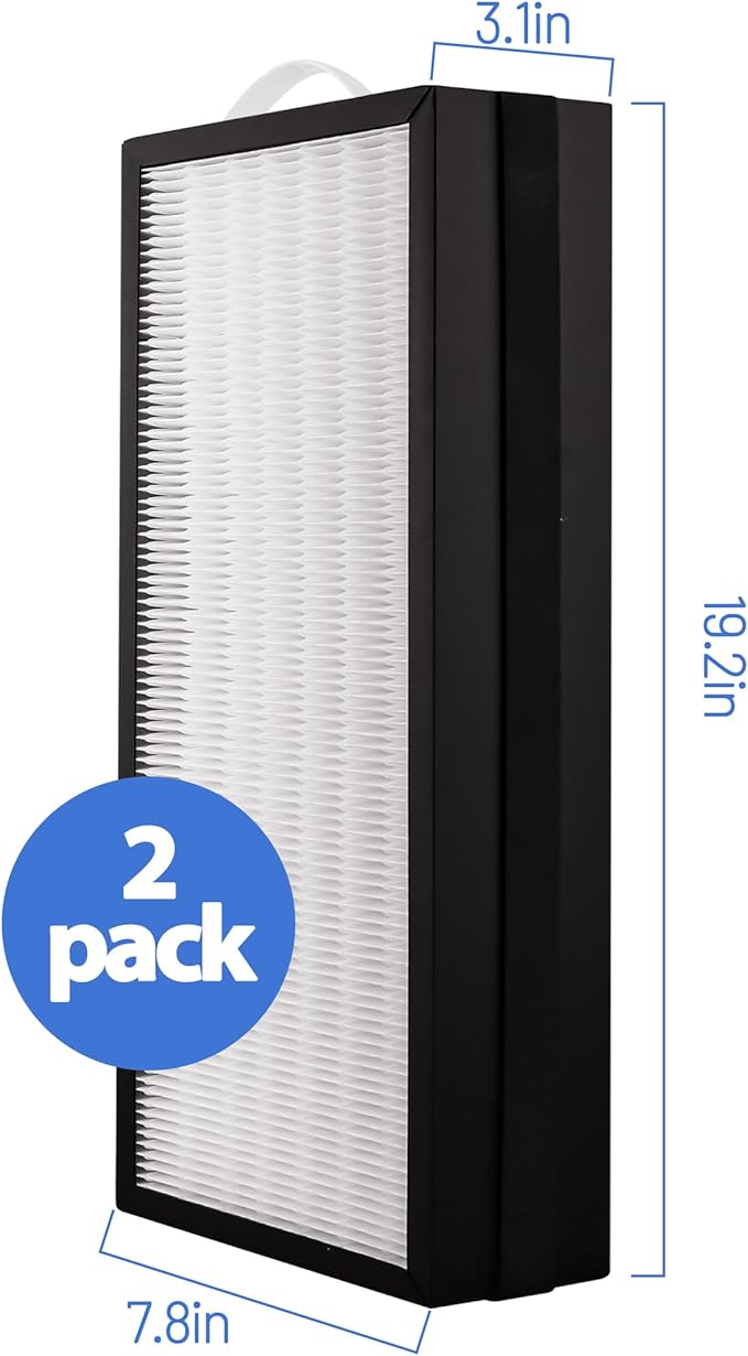 AC400 Replacement Filter Compatible with LUFTRUM AC400 Air Purifier, also fit Loniko AC400, 3-Stage Filtration System of H13 True HEPA and Activated Carbon, 2-Pack