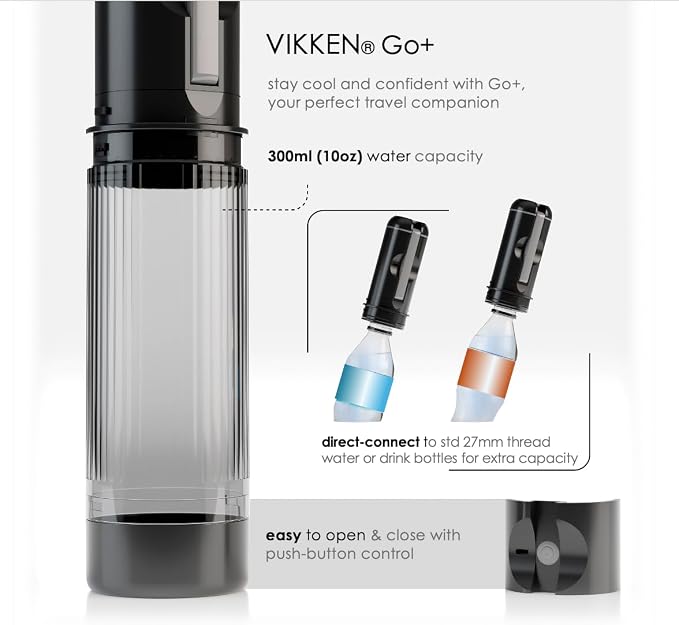 VIKKEN® Travel Bidet USB-Type C Electric Rechargeable Mobile Handheld Ultra Strong Water Spray Personal Hygiene Self Care for Men & Women, 3-Pressure/Long Press Stop, Go+ 550ml Classic Trim