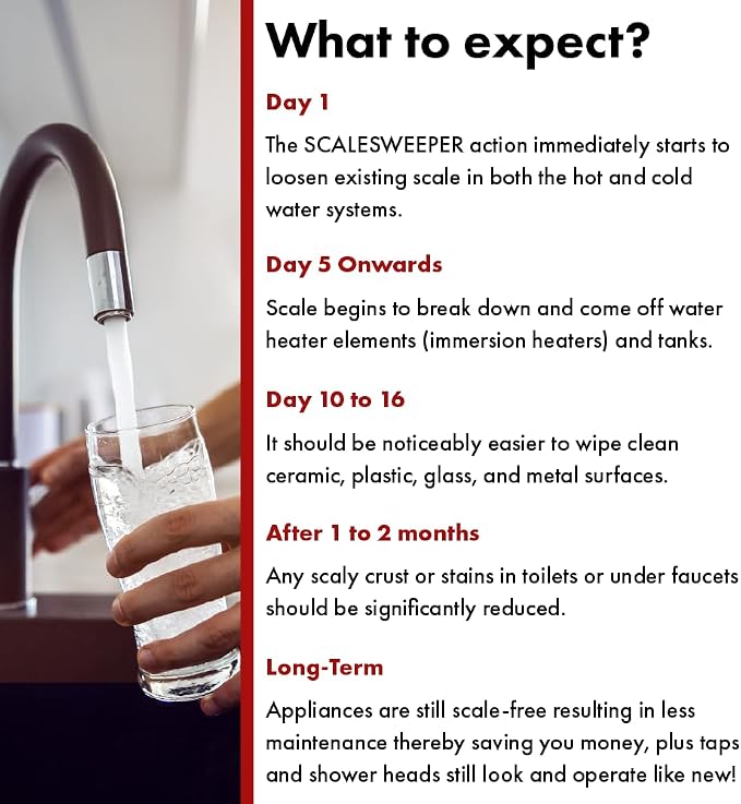 Whole House Electronic Water Descaler & Hard Water Conditioner – Salt-Free Scale Prevention, Reduces Limescale & Protects Pipes, Appliances, Water Heater