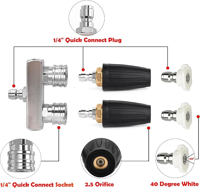 Dual Turbo Nozzle Pressure Washer and Dual Pressure Washer Tips 2-in-1,with 2 PCS 360°Rotating Turbo Nozzle,2 PCS Nozzle Tips,4000 PSI,1/4 Inch Quick Connect pressure washer accessories