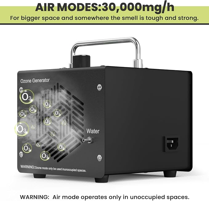 Medvoe Ozone Odor Eliminator Generator for Water & Air | Black, Up to 8000 sq. ft. Coverage, Pet Odors, Smoke Odors, Apartments, Vehicles, Boats, Kitchens, Bathrooms, Basements