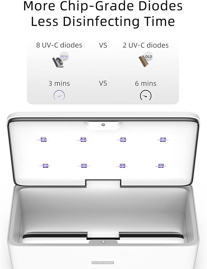 UV Light Sanitizer Box, UVC Phone Sanitizer Box for Smartphone,Jewellery and Household Items | UVC Technology, For Smartphone, For Jewellery, For Household Items