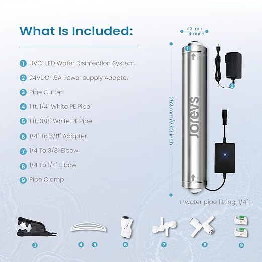 UV Water Filter - LED UV Water Purifier for Under Sink, Reduce up to 99.999% Bacteria, Maintenance-Free for Reverse Osmosis System with Instant Flow Sensor, Mercury-Free, 1GPM