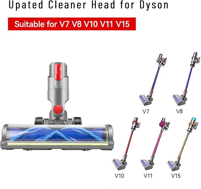 V-Shape Cleaner Head for Dyson V15 V11 V10 V8 V7 Gen5 G5 Animal Absolute - Full-Area Green LED, One Head for Hardwood and Short-Pile Carpet, Anti-Tangle Quick-Release Replacement Part