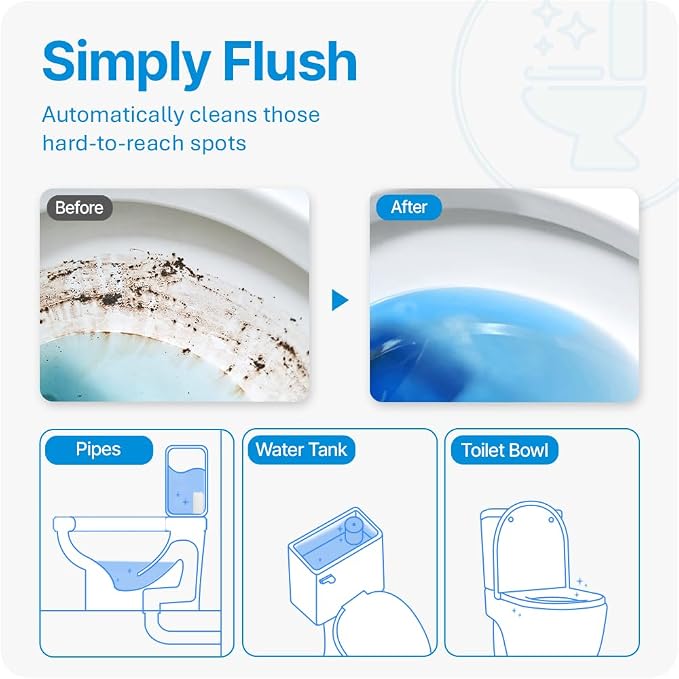 Fresh & Fresh Automatic Toilet Bowl Cleaners (Forest Green) - 1 Bottle(UPTO 2500 FLUSHES/Bottle), Commercial and Residential Toilet Cleaner 3-4 MONTH Lasting Toilet Bowl Cleaner Bottle