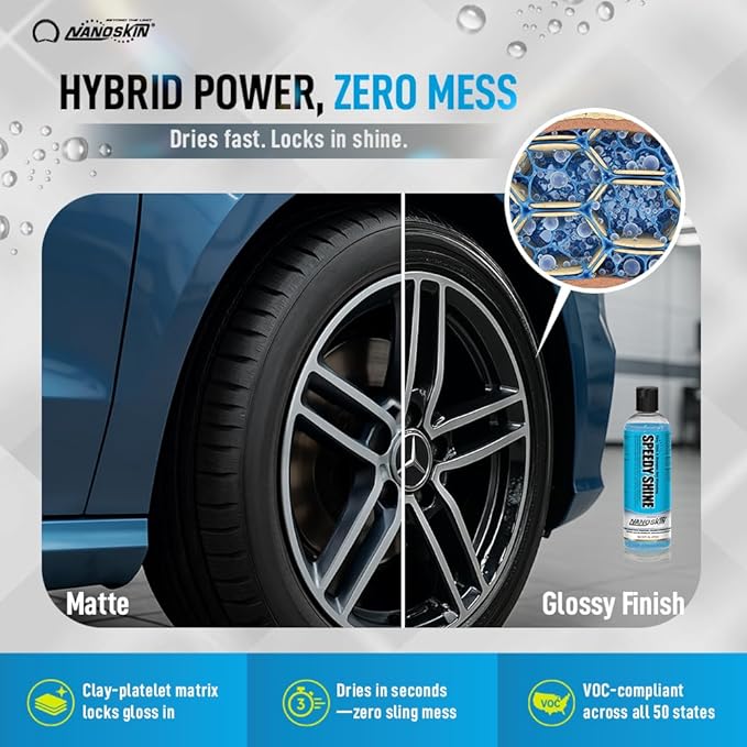 Nanoskin SPEEDY SHINE Exterior Tire & Trim Gel 5 Gallons - Restores and Conditions Faded Tires, Trim, Bumpers and Rubber for Car Detailing | Safe for Cars, Trucks, SUVs, Motorcycles, RVs & More