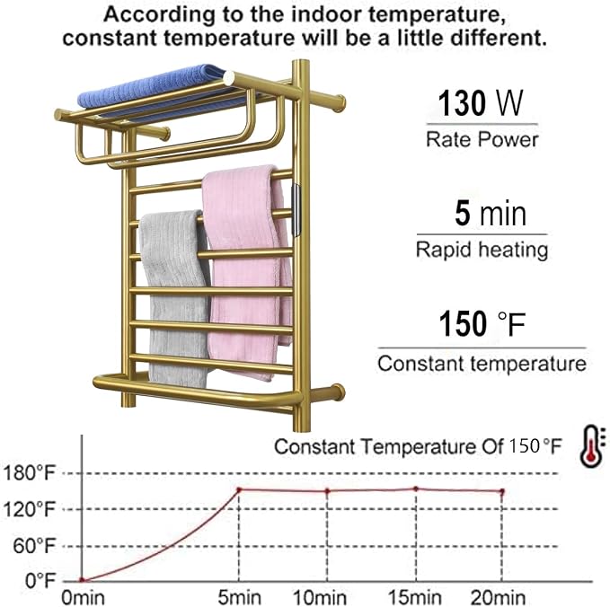 Gold Wall Mounted Heated Towel Rack, Gold Towel Warmer Rack for Bathroom, Timer & Temperature Control Electric Towel Drying Rack with Top Shelf (14 Bars with Top Shelf Brushed Gold A, Hardwired)